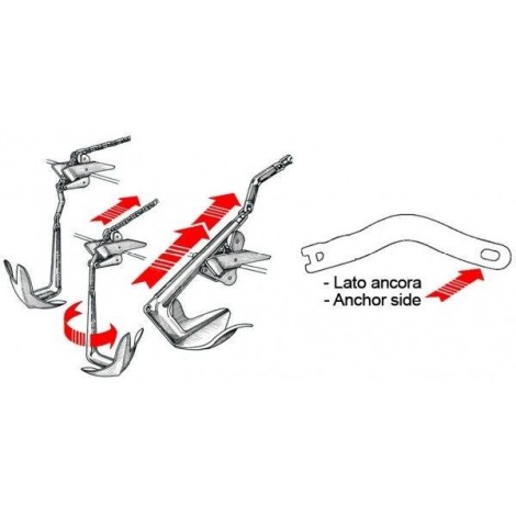 Redresseur de chaîne d'ancrage en acier inoxydable AISI 316 6-8 mm