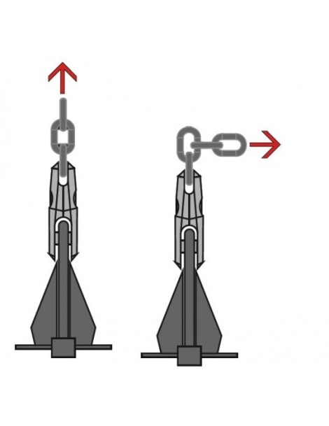 Drehgelenk Kong aus rostfreiem Stahl AISI 316 für Kette Ø 12-14 mm.