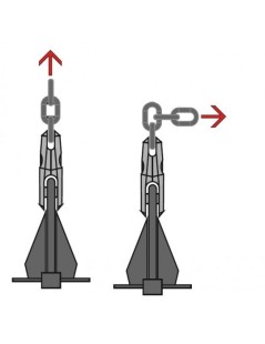 Drehgelenk Kong aus rostfreiem Stahl AISI 316 für Kette Ø 12-14 mm.
