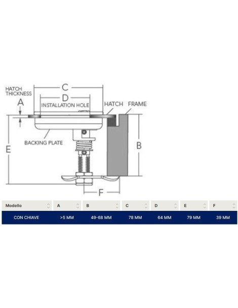 SCHLÜSSELHEBER AUS EDELSTAHL 316 MIT SCHLÜSSEL