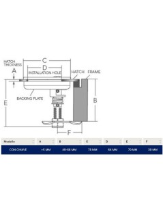 LÈVE-CLEF EN ACIER INOXYDABLE 316 AVEC CLEF